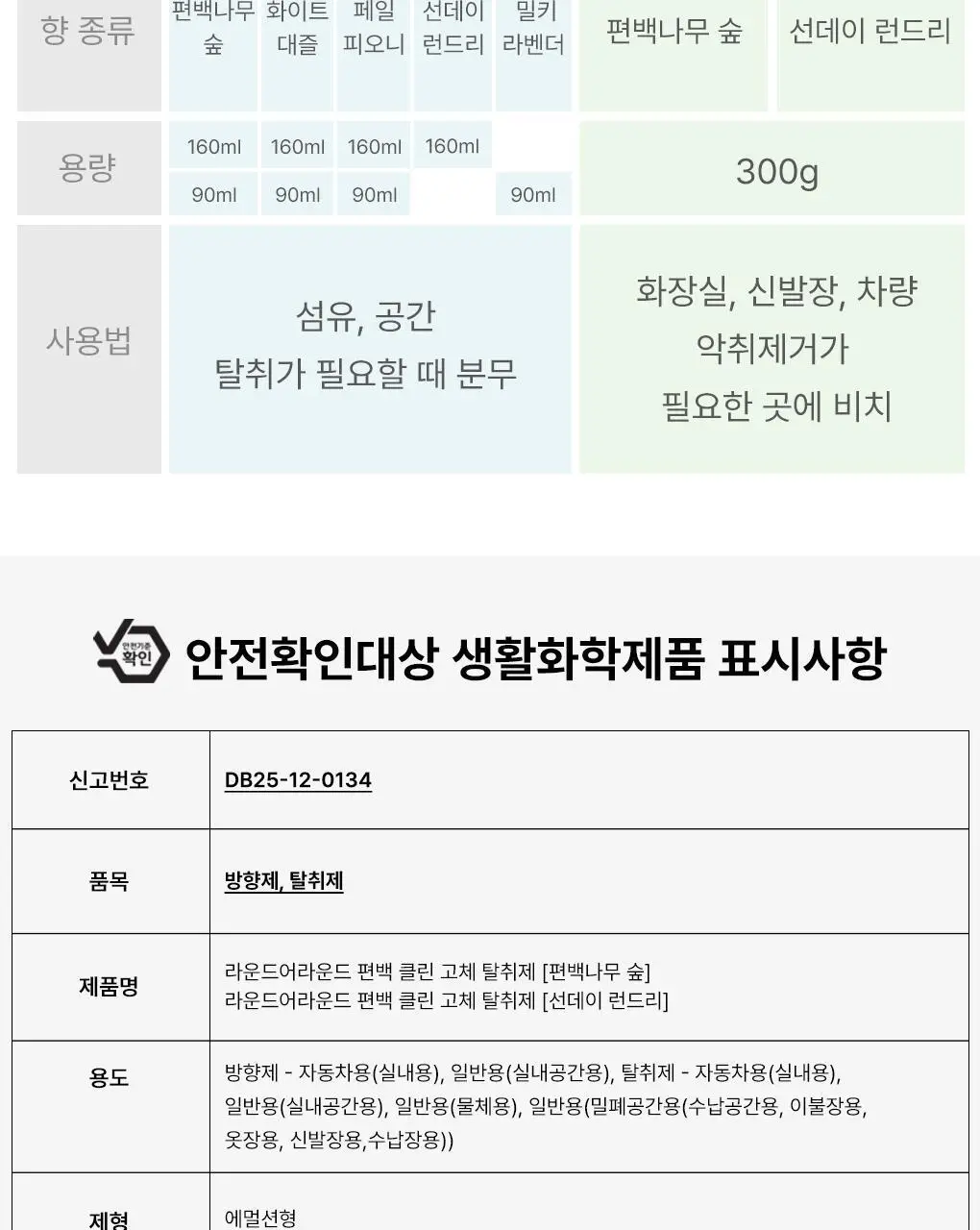 [NEW신상] 라운드어라운드 편백 클린 고체 탈취제 300g 2종 상세페이지 18
